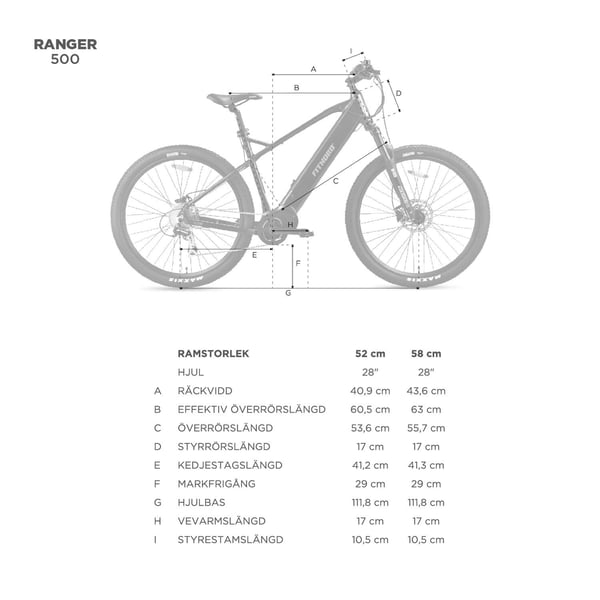 FitNord Ranger 500 Elmountainbike, mintgrön (630 Wh batteri)  med ytterligare ett års garanti 9